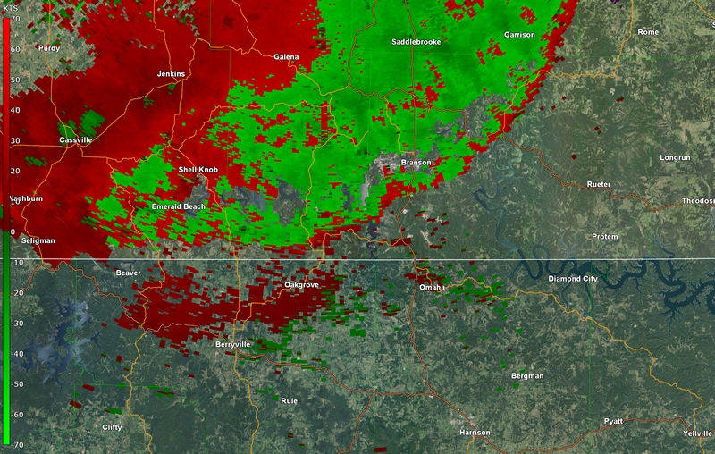 Wind velocities